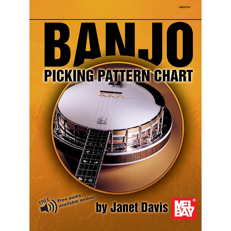 Banjo Picking Pattern Chart
